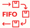 FIFO Compliance